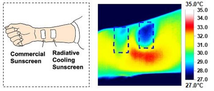 a drawing showing the test, wit a commercial and their prototype placemnet on a volunteer's arm. And an infrared camera view hsoing the prototype id a lot cooler a drawing showing the test, wit a commercial and their prototype placemnet on a volunteer's arm. And an infrared camera view hsoing the prototype id a lot cooler