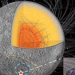 A cut out view of the Moon with lines indicating a messy magnetic field. A picture of rocks from the sample is visible in an inset