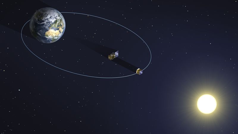 The two spacecraft are shown on the suny side of the earth, with one casting a shadow on the other. The Earth is shown as enormous and the Sun incredibly closer than it actuall is