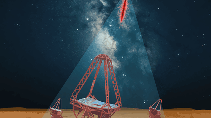 Three telescopes are seen pointing at the sky. In the sky there is a dark red splotch as an artist impression of a particle cascade