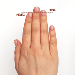 three diagrams showing ring finger longer than second digit, second digit longer than ring finger, and ring finger and second digit equal lengths